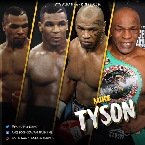 Mike-Tyson