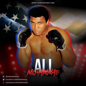 Top 10 Greatest Boxers of All Time Muhammad-Ali