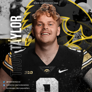 Top 10 Best Punters in College Football 2023 Rankings | NFL Draft 2024 Punters Rankings Troy-Taylor