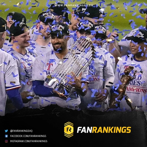 MLB Season Preview 2024 Rankings