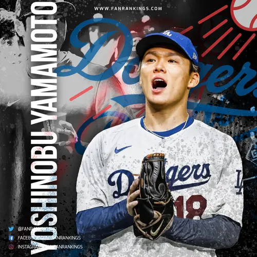Top 10 Best MLB Rookies 2024 Rankings Preview