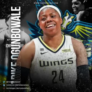 Arike Ogunbowale