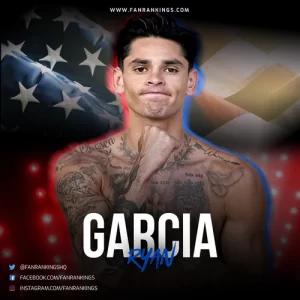 Top 10 Welterweight Boxing Rankings Ryan-Garcia