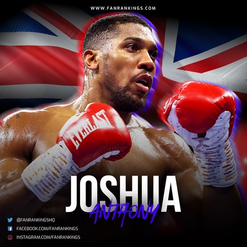 Anthony-Joshua