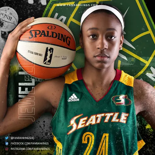 Jewell Loyd