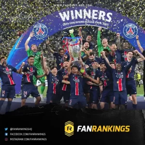 Top 10 Best Soccer Clubs in the World 2025 Rankings PSG Winning UEFA