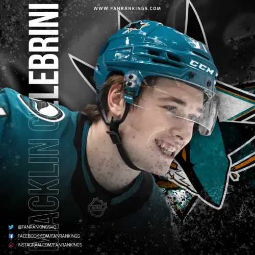 Macklin-Celebrini-San-Jose-Sharks