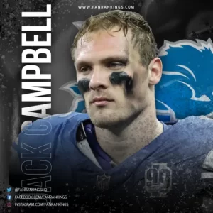 Top 10 Best Middle Linebackers in NFL 2025-2026 Rankings Jack-Campbell