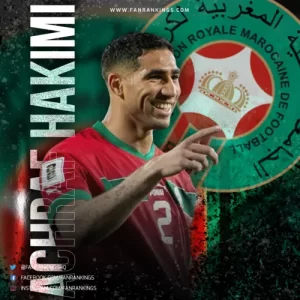 Top 10 African National Football Teams – AFCON 2026 Rankings Achraf-Hakimi