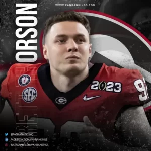 Top 10 Best Punters in College Football 2025-2026 Brett-Thorson-Georgia-Bulldogs