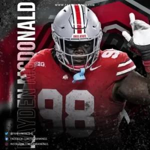 Top 10 Best Defensive Tackles in College Football 2025 -2026 Rankings Kayden-McDonald