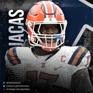 Top 10 Outside Linebackers in College Football 2025-2026 Rankings Gabe-Jacas