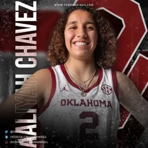 Top 10 Women’s Freshman College Basketball 2025-2026 Rankings Aaliyah-Chavez-Oklahoma