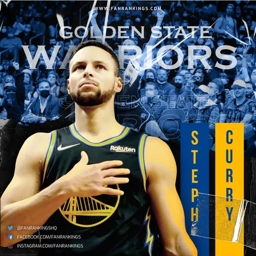 Steph-Curry