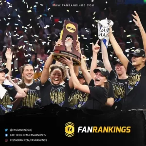 Top 10 Women’s College Basketball Teams 2025-2026 March Madness Rankings Womens-UCLA-Bruins-winning-NCAA-Title