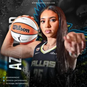 Who will be the WNBA Rookie of the Year? Azzi-Fudd