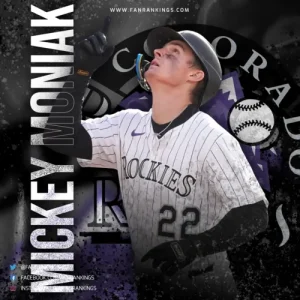 MLB Top 10 Left Fielders 2026 Rankings Mickey-Moniak-Colorado-Rockies