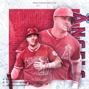 MLB Top 10 Best Center Fielders 2026 Rankings Mike-Trout