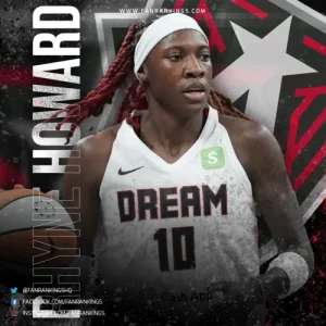 Top 10 WNBA Small Forwards 2026 Rankings Rhyne-Howard-Atlanta-Dream