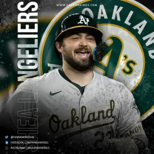 MLB Top 10 Best Catchers 2026 Rankings Shea-Langeliers-Oakland-Athletics